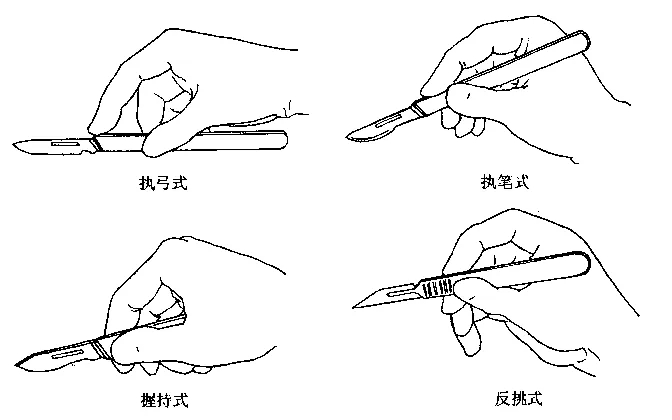 手術(shù)刀使用手法.webp